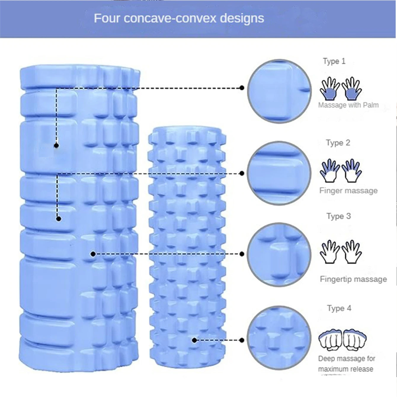 Yoga Foam Roller for Muscle Massage Training
